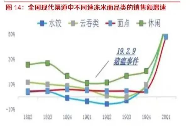 售前咨询 第472页