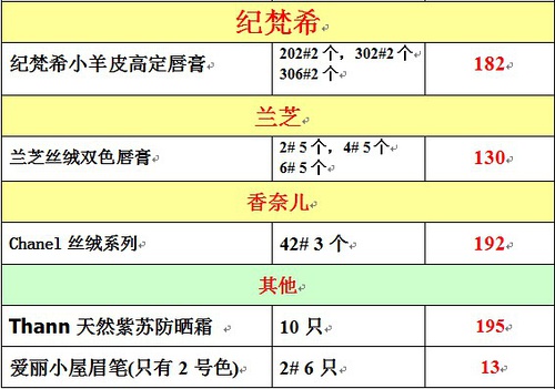 售前咨询 第480页