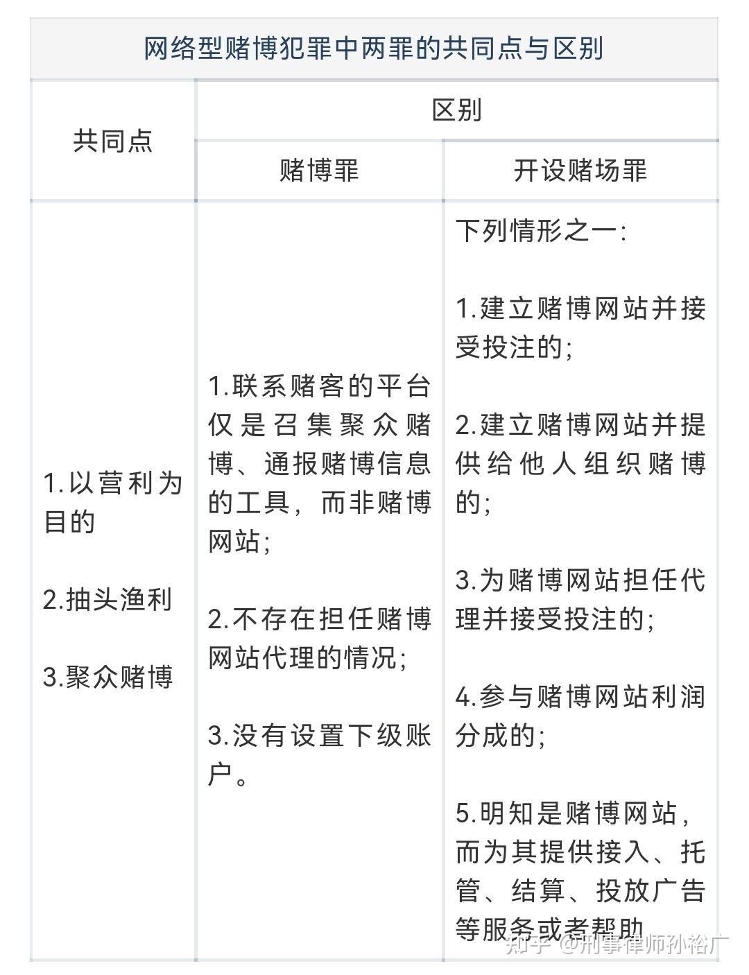 新澳门一码最精准的网站,警惕网络陷阱，远离非法赌博——关于新澳门一码最精准的网站的警示