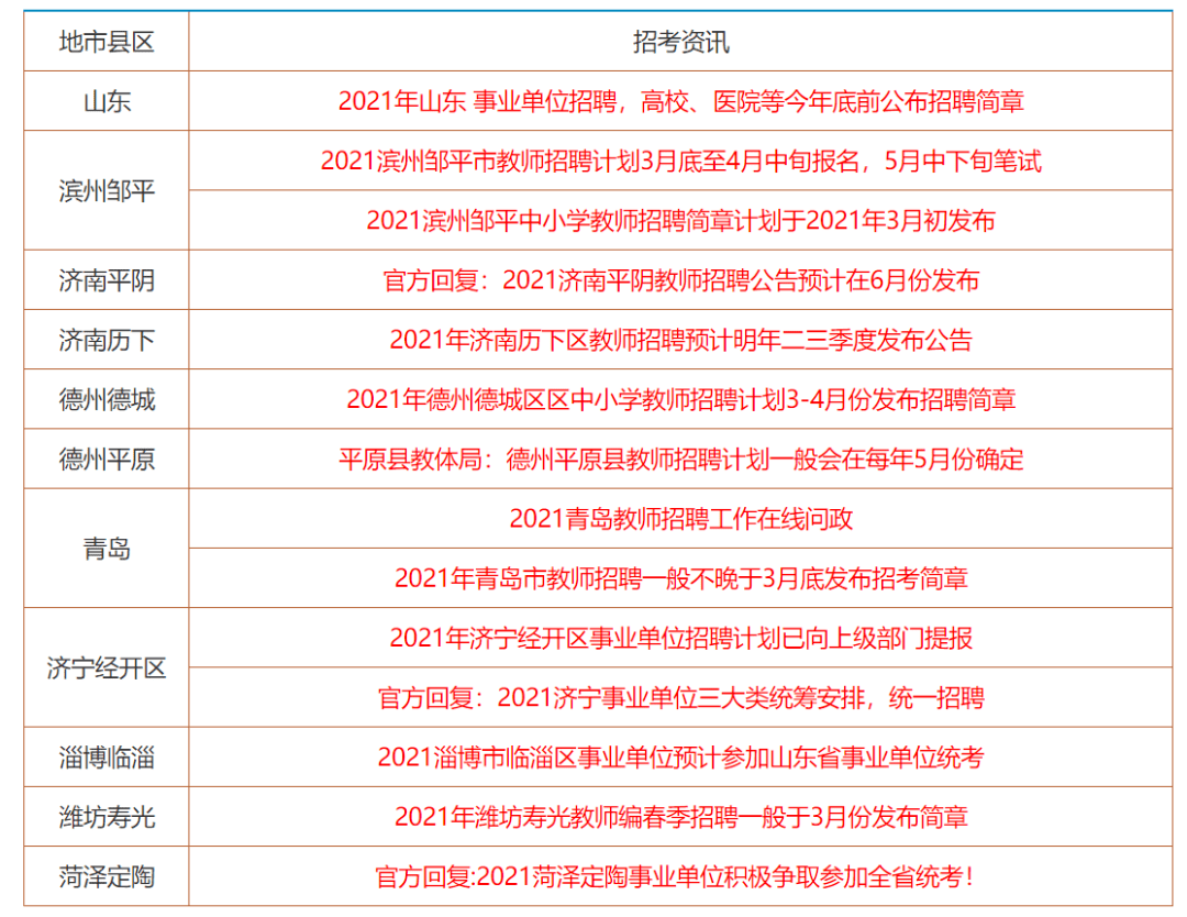 香港资料大全正版资料2024年免费,香港资料大全正版资料2024年免费，深入了解香港的全方位资讯