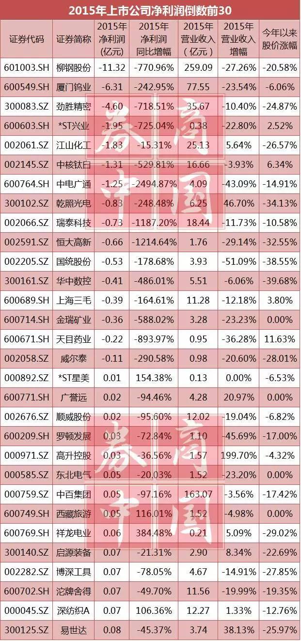 澳门今晚开特马 开奖结果走势图,澳门今晚开特马，背后的真相与警示