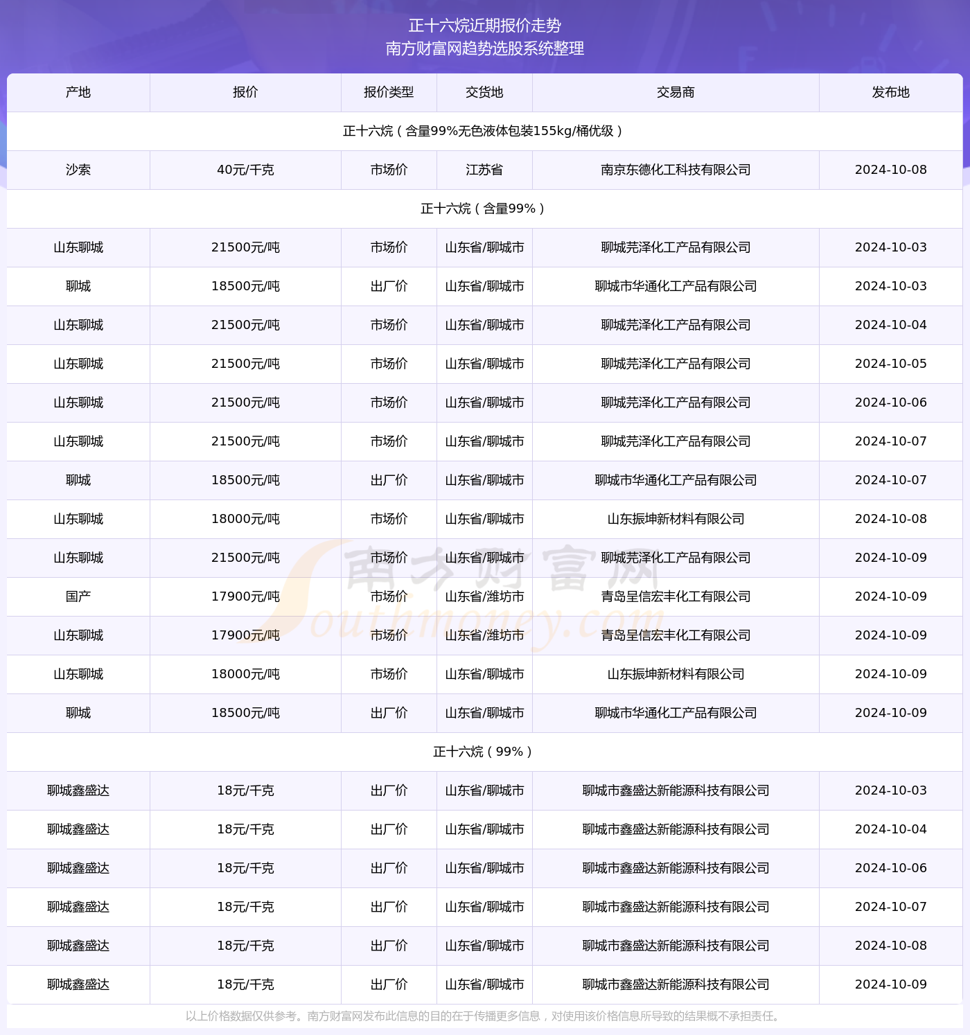 2024年正版资料免费大全,迈向2024年正版资料免费大全，一个全新的时代展望