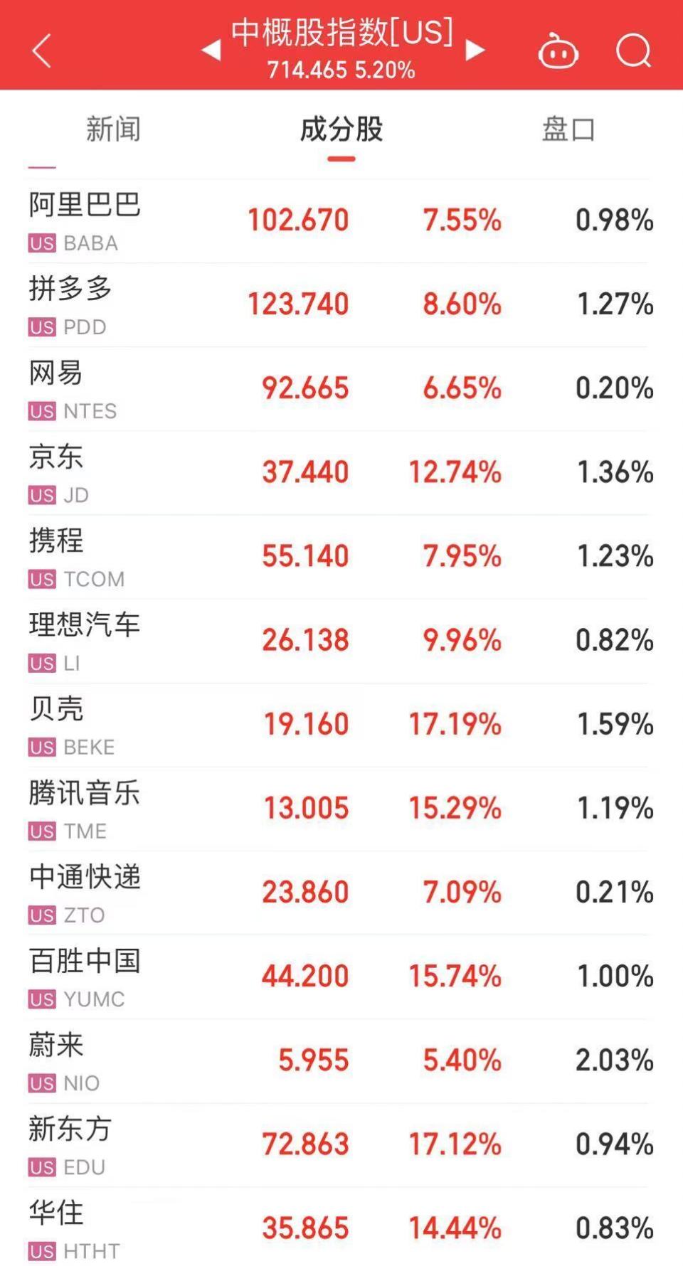 4777777最快香港开码,探索香港彩票文化，寻找最快的香港开码之源——关键词 4777777