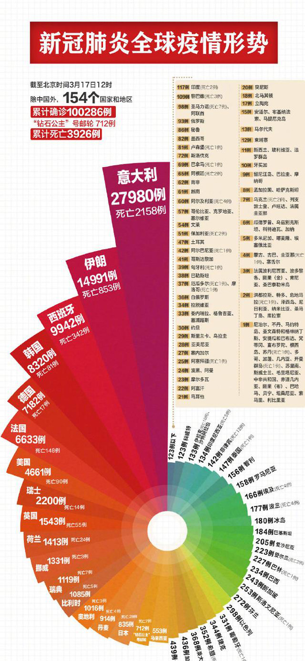 澳门彩三期必内必中一期,澳门彩三期必内必中一期，揭示违法犯罪背后的真相