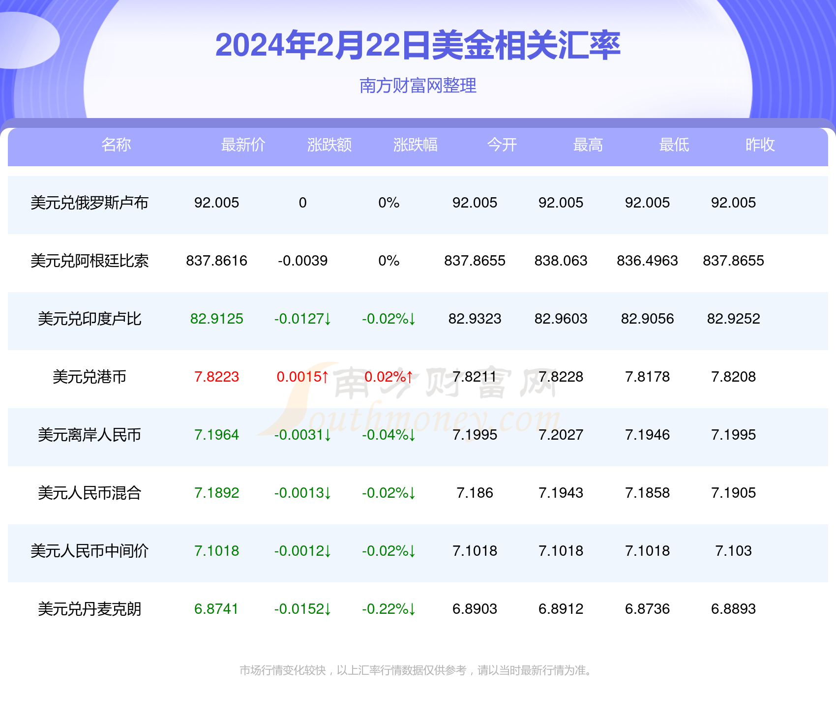 新澳今天最新资料2024年开奖,新澳今天最新资料与未来开奖展望，走向2024年的探索之旅