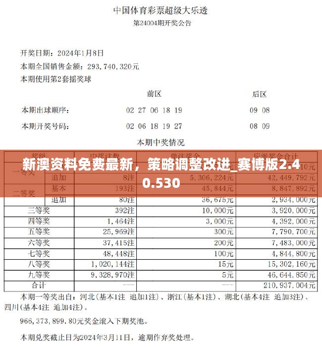 新澳资料免费,新澳资料免费，探索与分享的无界之旅