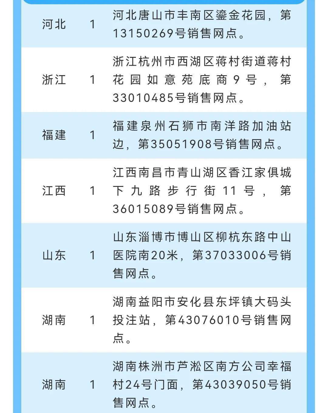 2024澳门今天晚上开什么生肖啊,关于澳门生肖彩票的预测与探讨——以2024年今晚生肖开奖为例