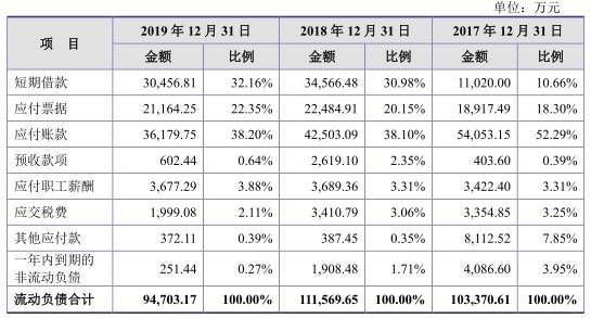 最准一码一肖100%精准红双喜,警惕虚假预测，最准一码一肖与红双喜背后的风险警示