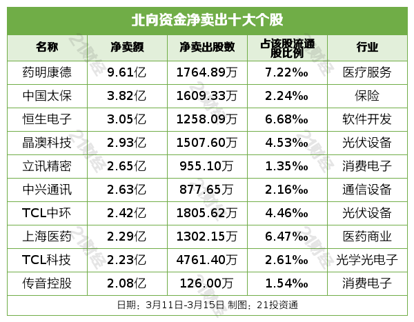 新澳内部资料精准一码波色表,新澳内部资料精准一码波色表的背后，揭示犯罪风险与警示公众