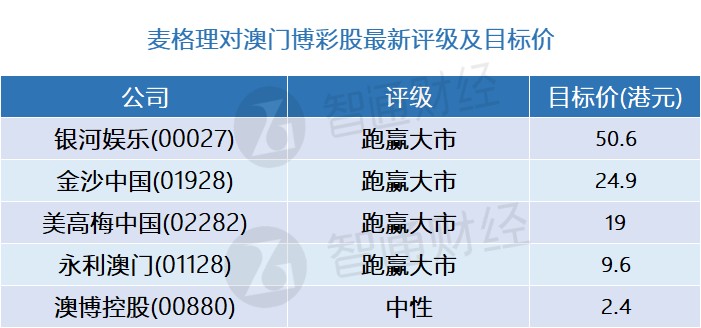 澳门三肖三码精准100%,澳门三肖三码精准100%，揭示背后的真相与警示