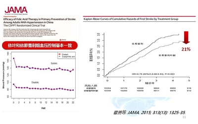 黑白分明 第6页