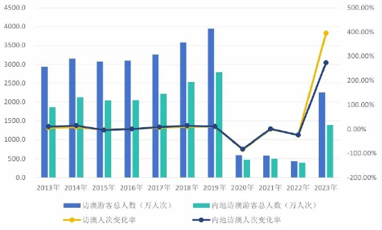 2024新澳门历史开奖记录查询结果,揭秘澳门新历史开奖记录查询结果——探寻背后的故事与启示（2024年最新数据）