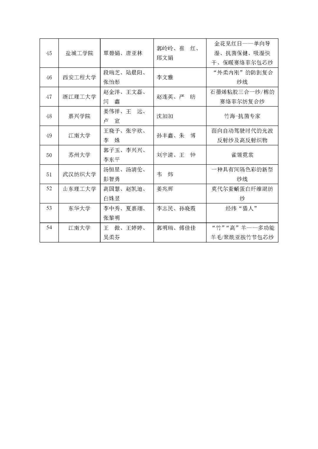 新澳天天开奖资料大全最新54期开奖结果,警惕新澳天天开奖，涉及赌博行为的危害与应对