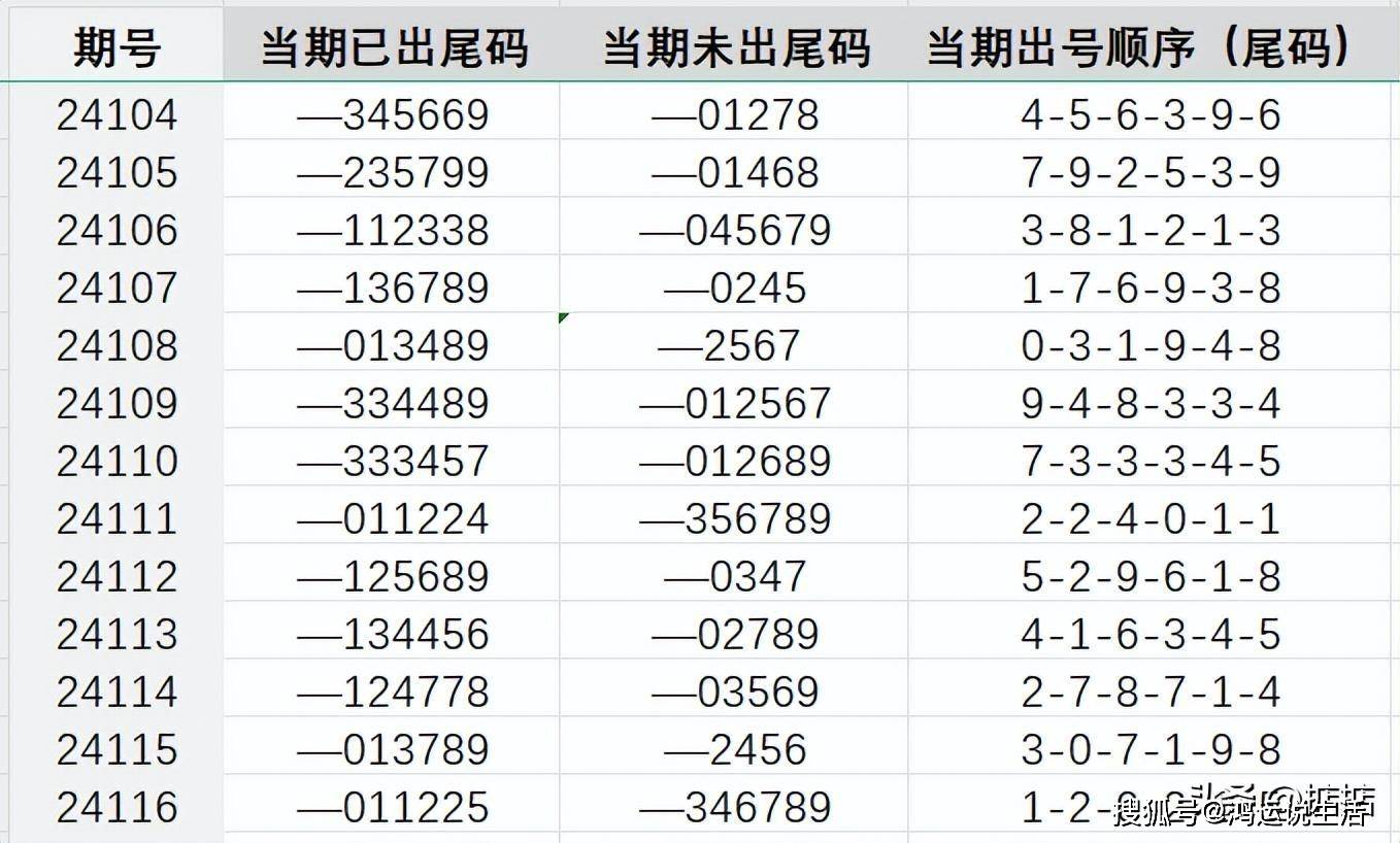 7777788888王中王开奖十记录网,揭秘王中王开奖背后的秘密，十记录网与数字7的魅力