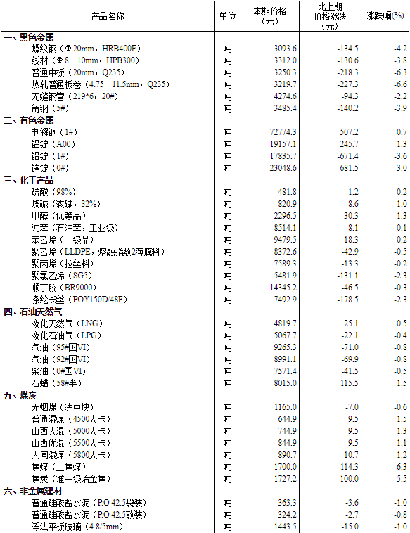 2024资料大全正版资料,2024资料大全正版资料，获取途径与重要性解析