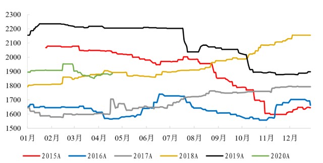 新澳精准资料期期中三码,新澳精准资料期期中三码，探索、应用与前景展望