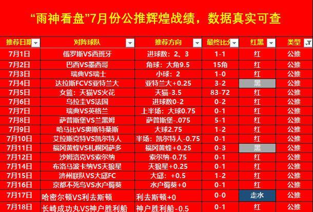 2024澳门六今晚开奖结果,澳门今晚彩票开奖结果预测与解读（2024年XX月XX日）