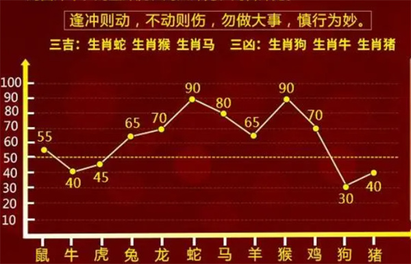 管家婆精准一肖一码100%,关于管家婆精准一肖一码100%，一个深入探究与警示