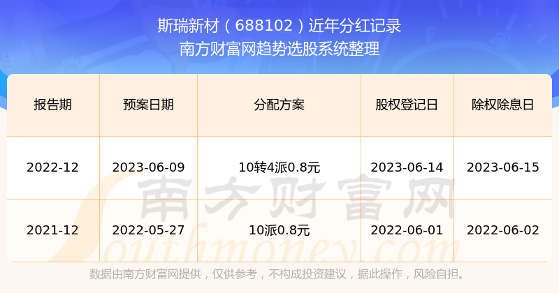 鸡鸣狗盗 第6页