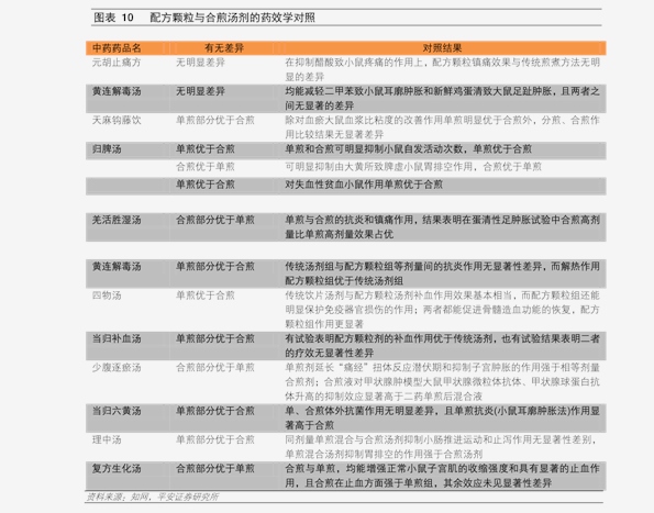 新澳今天最新资料,新澳今日最新资料概览