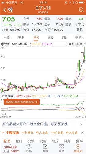 香港今晚开特马 开奖结果66期,香港今晚开特马 开奖结果66期，警惕违法犯罪风险