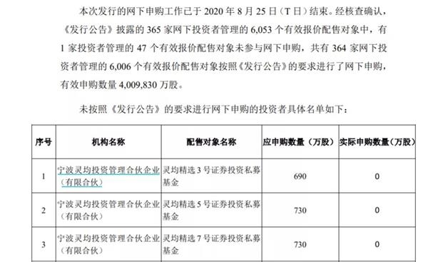 热闹非凡 第6页