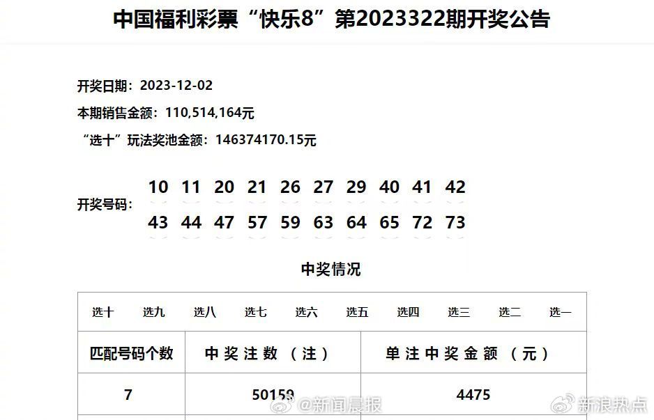 澳门开奖结果+开奖记录表210,澳门开奖结果与开奖记录表（第210期分析）