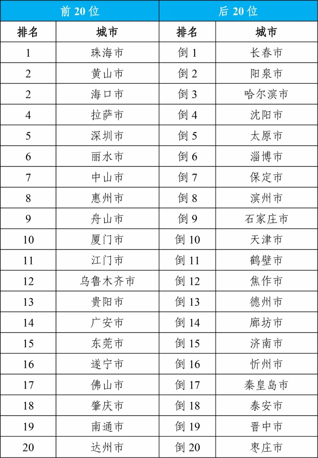 2024年正版资料免费大全最新版本亮点优势和亮点,2024年正版资料免费大全最新版本，亮点优势与独特之处