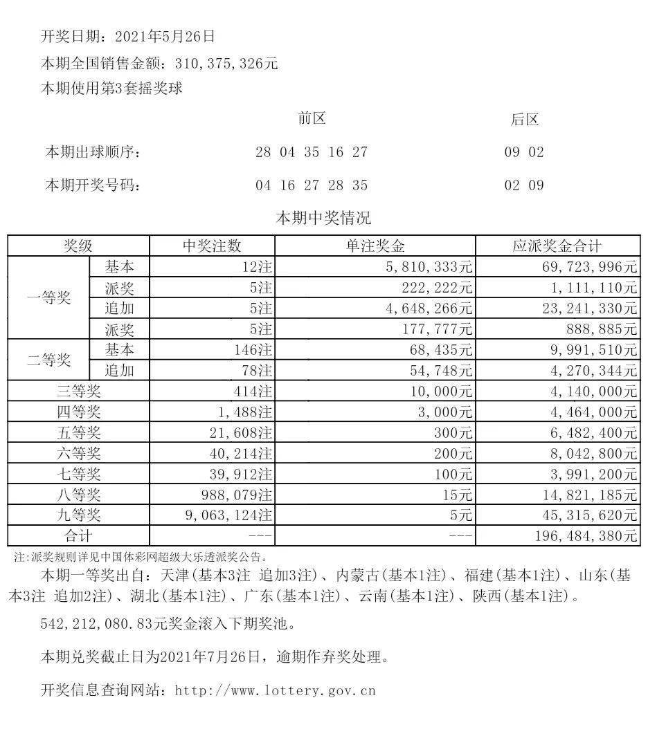 今晚特马开27号,今晚特马开27号，期待与惊喜的交融