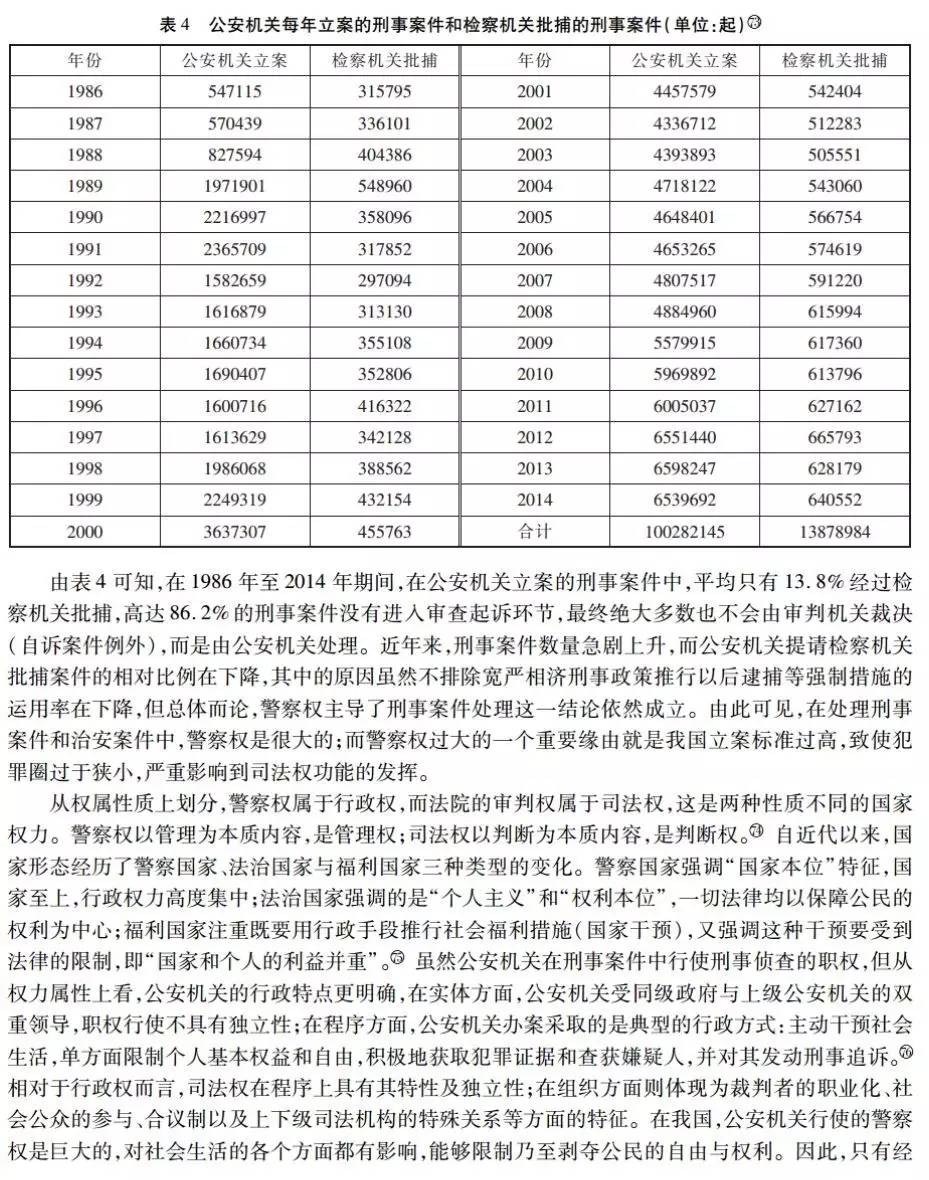 新澳天天彩免费资料2024老,新澳天天彩免费资料背后的犯罪问题探讨