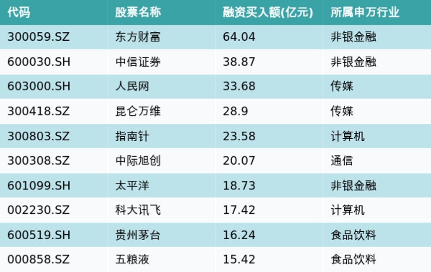 热闹非凡 第5页