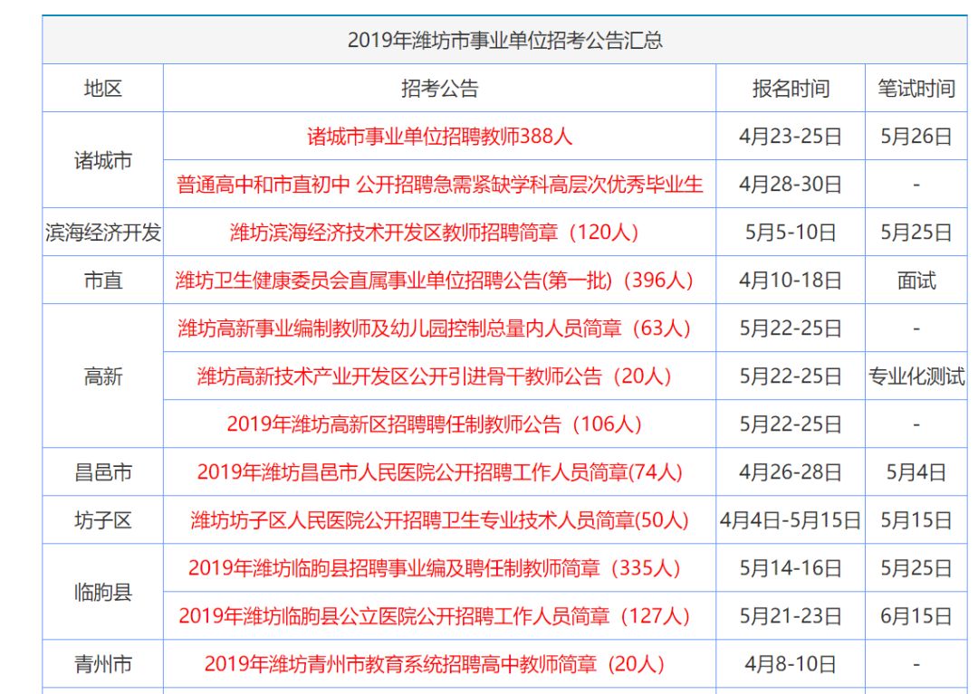 香港资料大全正版资料2024年免费,香港资料大全正版资料2024年免费，深入了解香港的全面指南