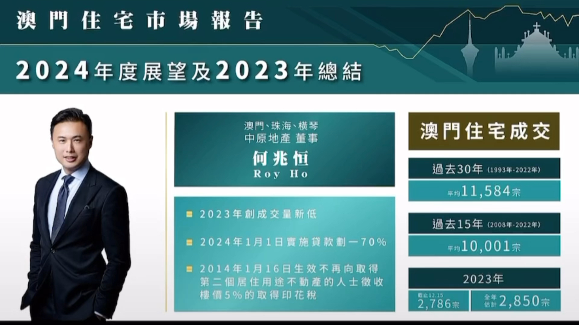 2024澳门传真免费,探索澳门，免费传真服务的未来展望（2024年）