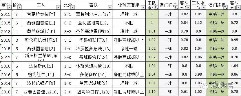 澳门一肖一码必中一肖213期,澳门一肖一码必中一肖，探索彩票背后的秘密与策略（第213期深度解析）