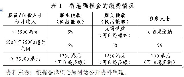 香港内部最精准免费资料,香港内部最精准免费资料，探索与解读