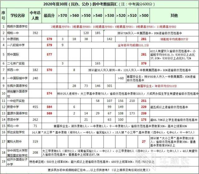 澳门开奖结果 开奖记录表01,澳门开奖结果及其开奖记录表（01期分析）