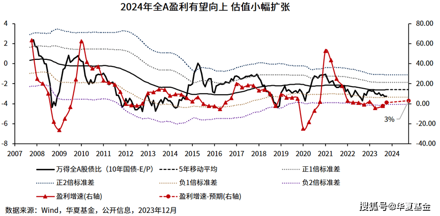 澳门王中王100%的资料2024年,澳门王中王的未来展望，揭秘王中王资料与预测2024年走向