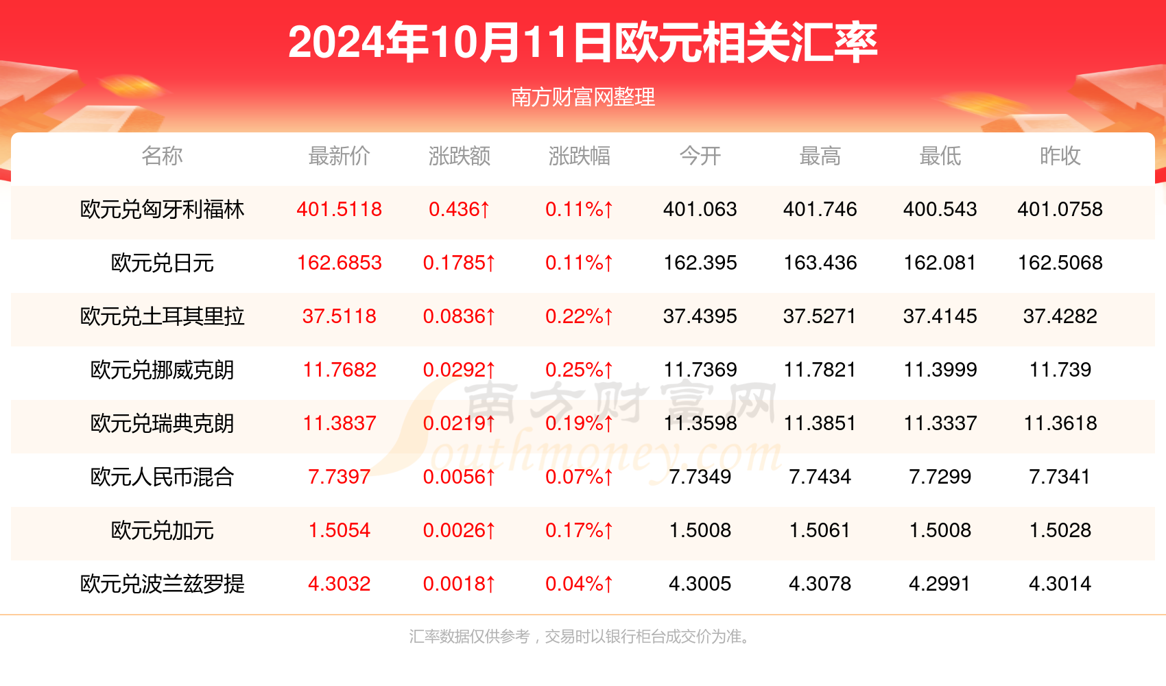 新澳2024年精准资料期期,新澳2024年精准资料期期，探索未来彩票行业的趋势与机遇