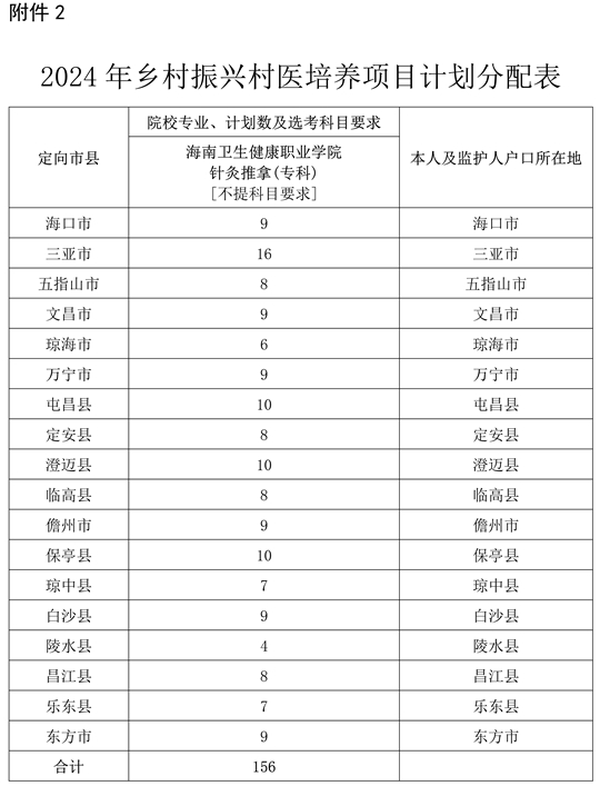 2024全年資料免費大全,迈向未来的资料宝库，2024全年资料免费大全