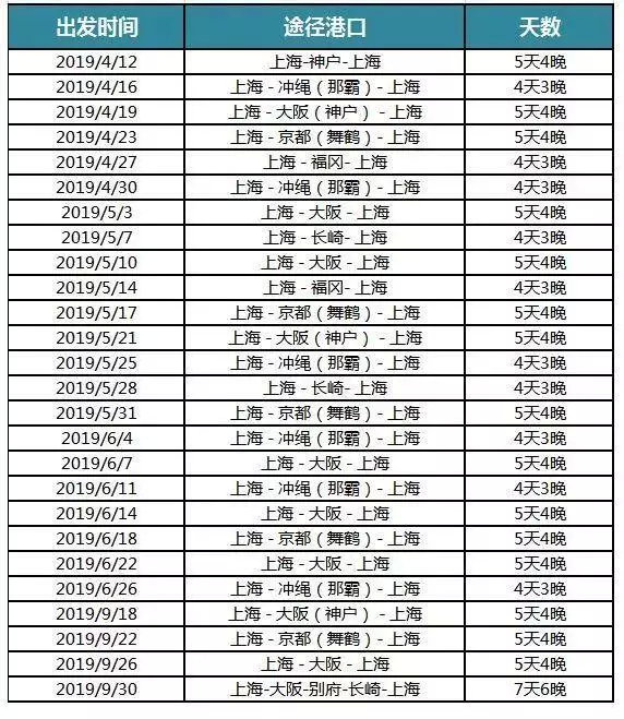 2023年澳门特马今晚开码,澳门特马今晚开码——探索未知的幸运之旅