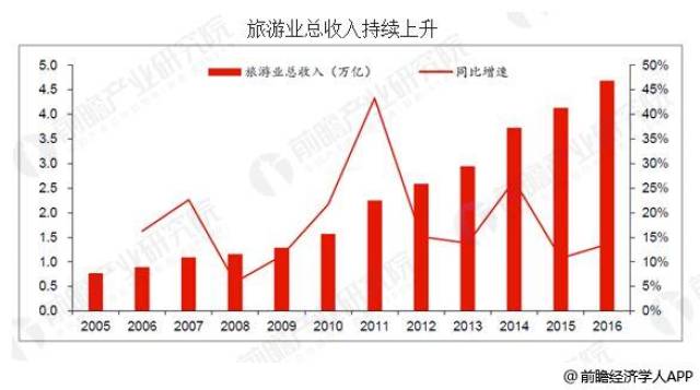 泪流满面 第4页