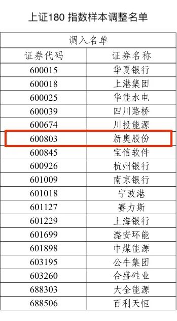 2024新奥历史开奖记录,揭秘2024新奥历史开奖记录，数据与故事的交织