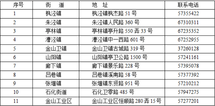 新澳门一码一肖100准打开,警惕虚假预测，新澳门一码一肖100%准确预测背后的风险