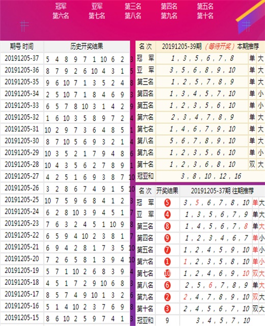 东成西就资料4肖八码,东成西就资料解析与肖八码研究