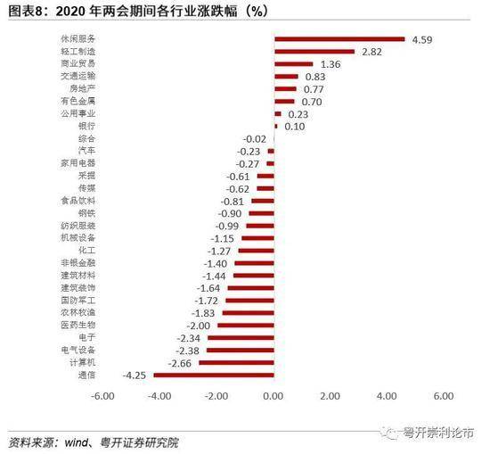 香港三期内必中一期,香港彩票三期内必中一期，策略、希望与现实的交织