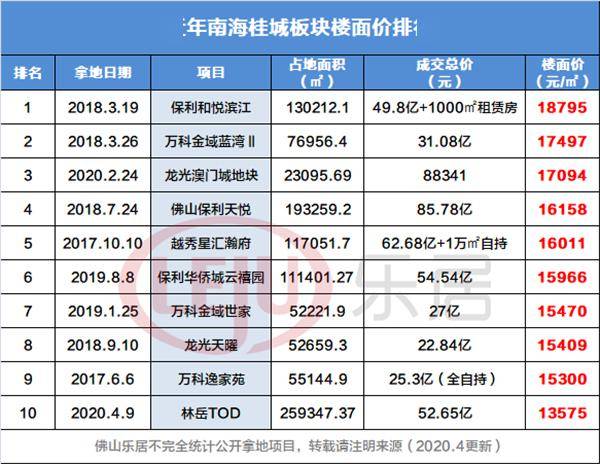 人潮涌动 第3页