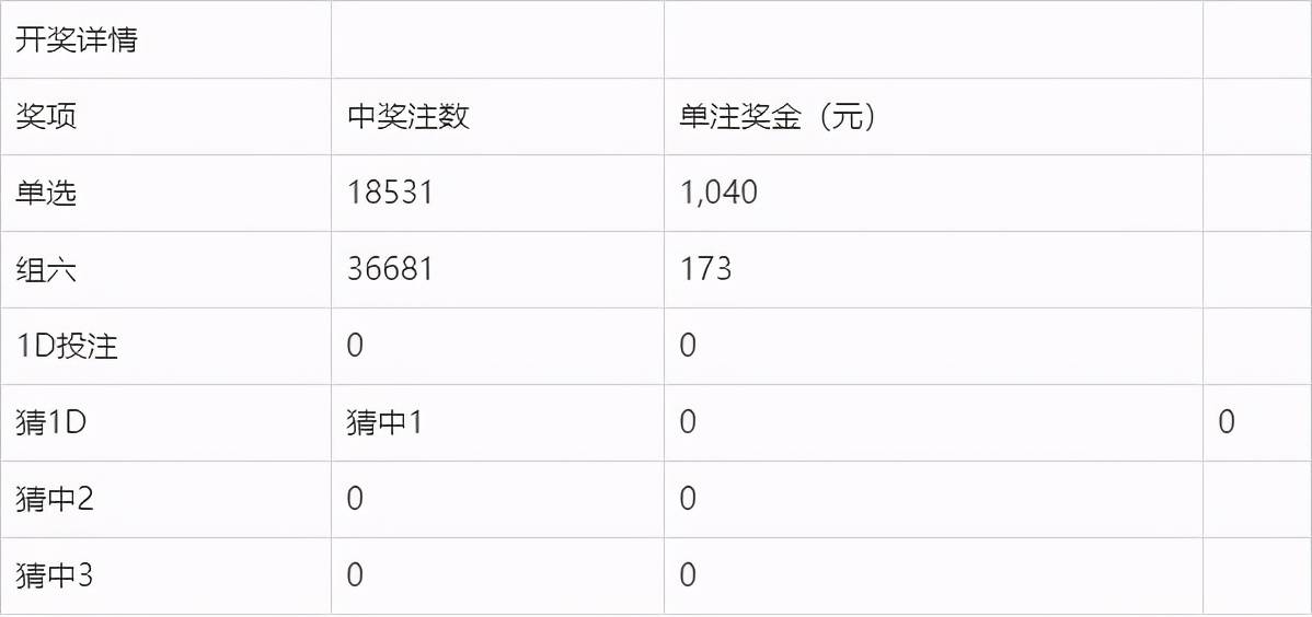 2025年1月8日 第10页