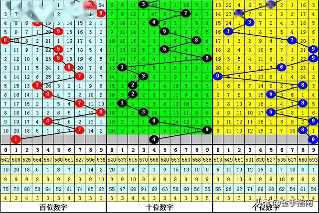 2025年1月8日 第9页