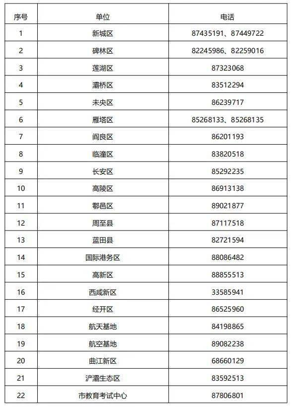 新澳门今晚开奖结果 开奖记录,新澳门今晚开奖结果及详细开奖记录分析