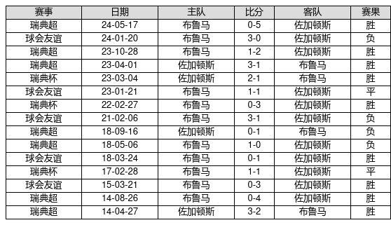 2024新奥历史开奖记录19期,揭秘2024新奥历史开奖记录第19期，数据与趋势分析